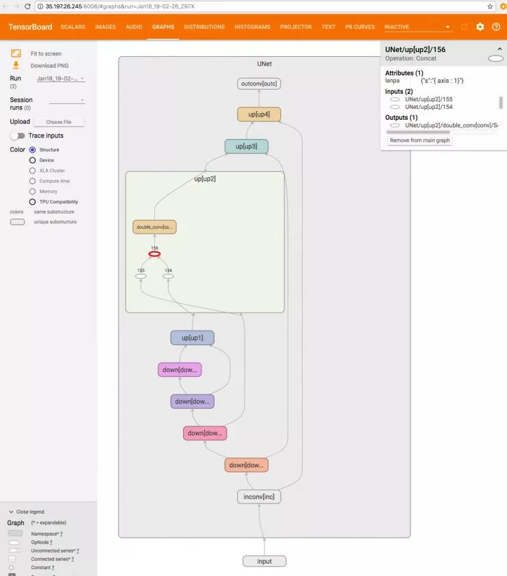 PyTorch 团队发表周年感言：感谢日益壮大的社群，这一年迎来六大核心突破