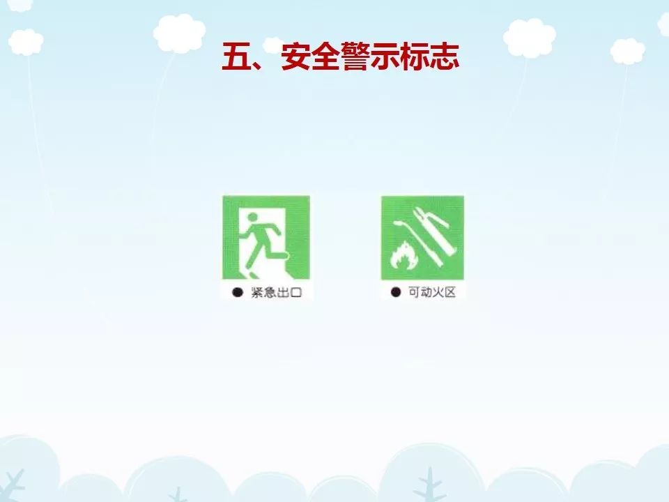 刚开工，项目管理人员培训什么？PPT