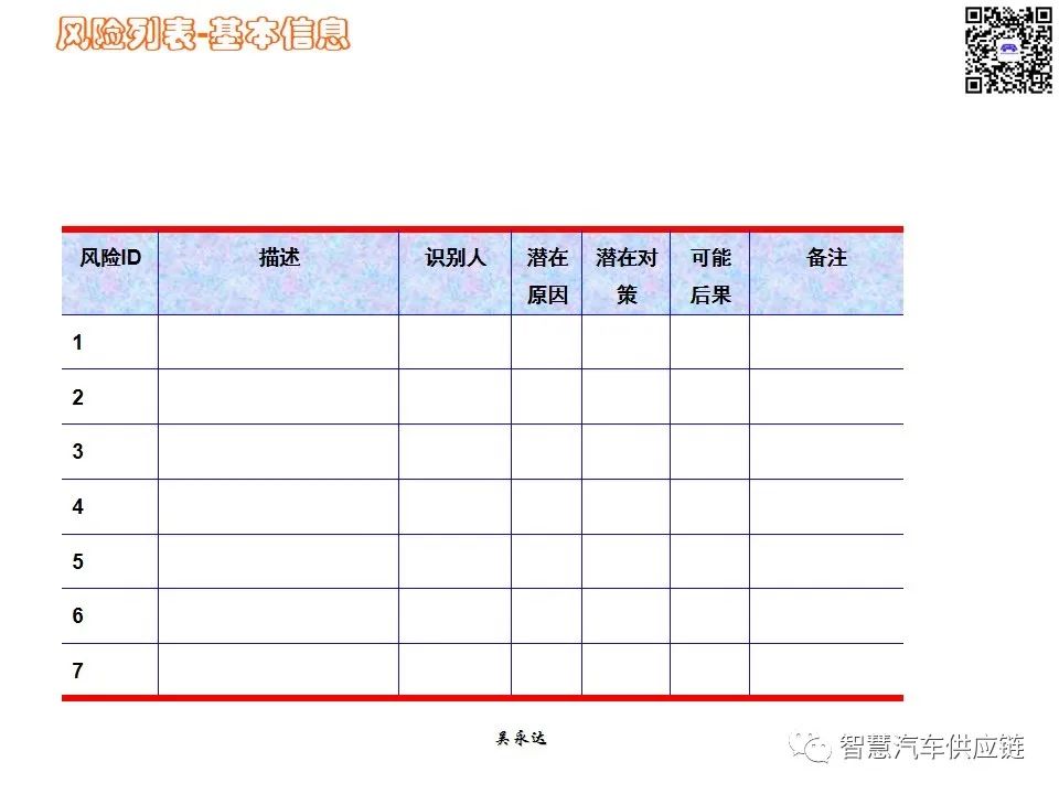 首发：图解项目管理PMP培训教材全套 PPT436