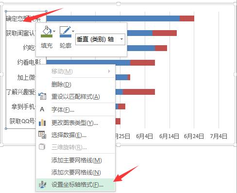 项目管理甘特图