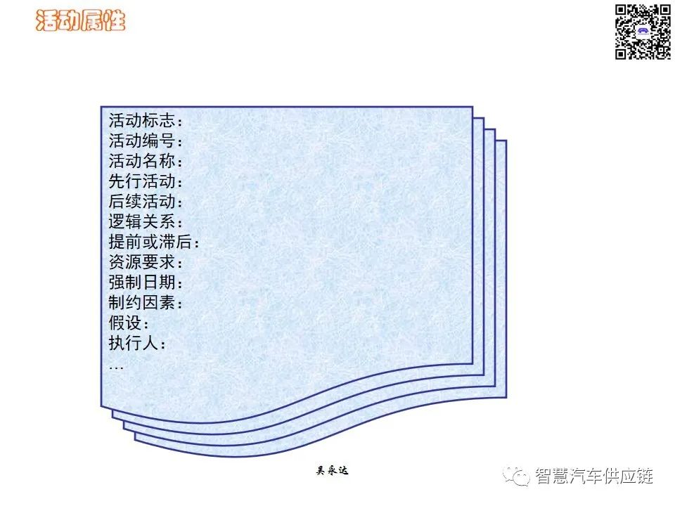 首发：图解项目管理PMP培训教材全套 PPT436