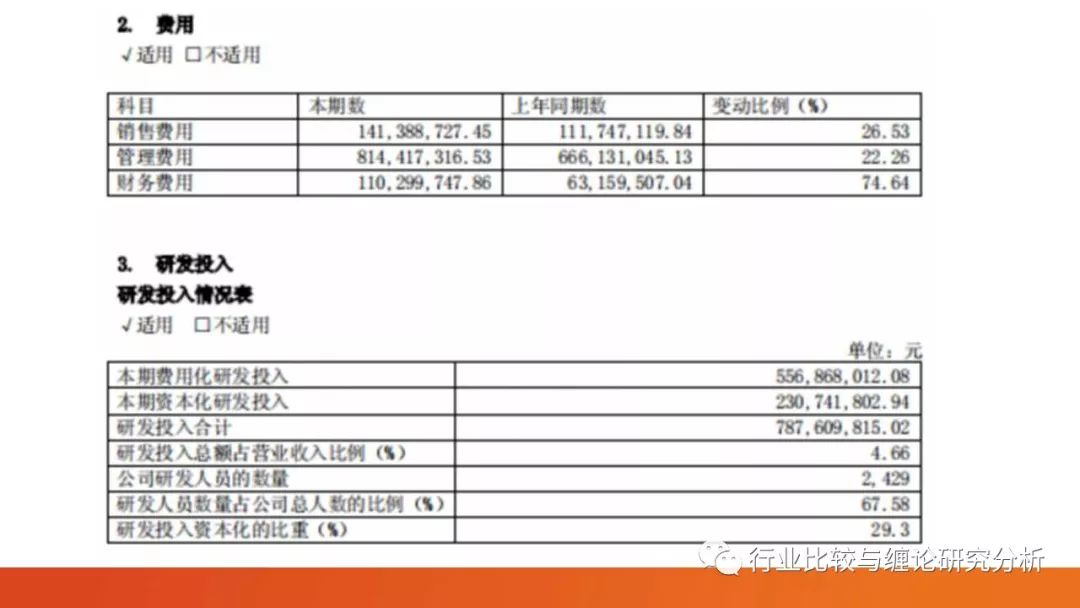 证券研究中的量价时空（9）：时光旅行、流媒体与视频识别、我眼中的计算机股（第二篇） （证券研究系列连载之四十五）