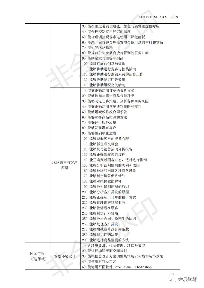 《会展项目管理职业技能等级标准》正式发布