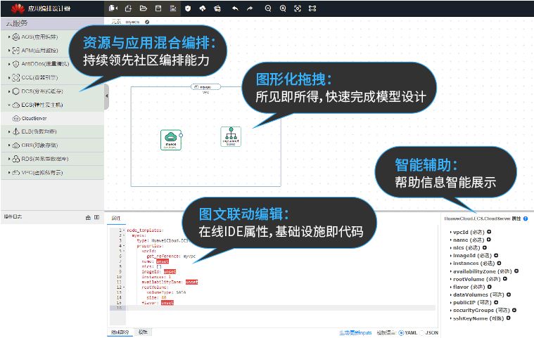 华为云首发应用编排服务 引领容器技术持续领先