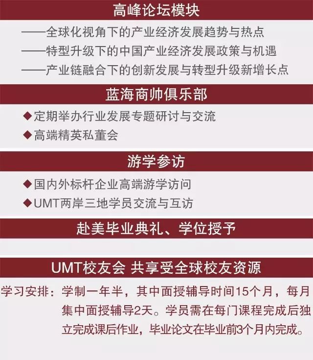 国际项目管理硕士（MSM-PM）学位班2019年招生简章