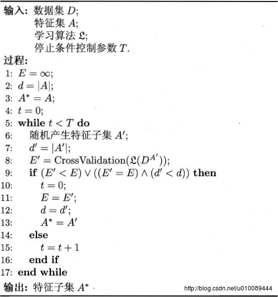 图片名称