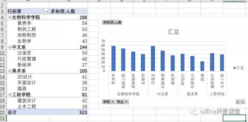 Excel技巧 | 这个快速排序方式你得会(视频)