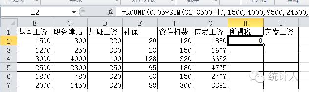 如何利用ABS函数计算个人所得税？