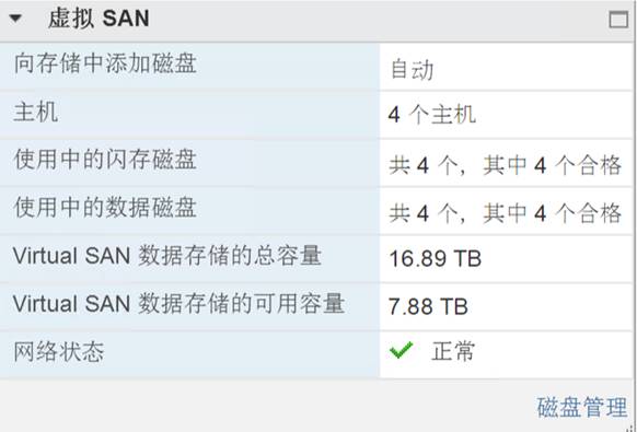 桌面虚拟化之IOPS横向测评 ——PVS vs vSAN