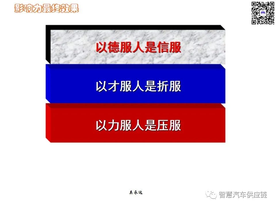 首发：图解项目管理PMP培训教材全套 PPT436