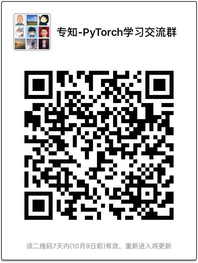 【专知国庆特刊-PyTorch手把手深度学习教程系列01】一文带你入门优雅的PyTorch