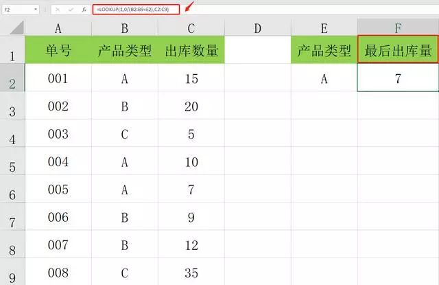 EXCEL数据列最值函数计算，LOOKUP锁定尾值，MAX单条件查最大值