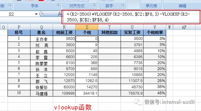 Excel技巧二：利用EXCEL函数计算个人所得税