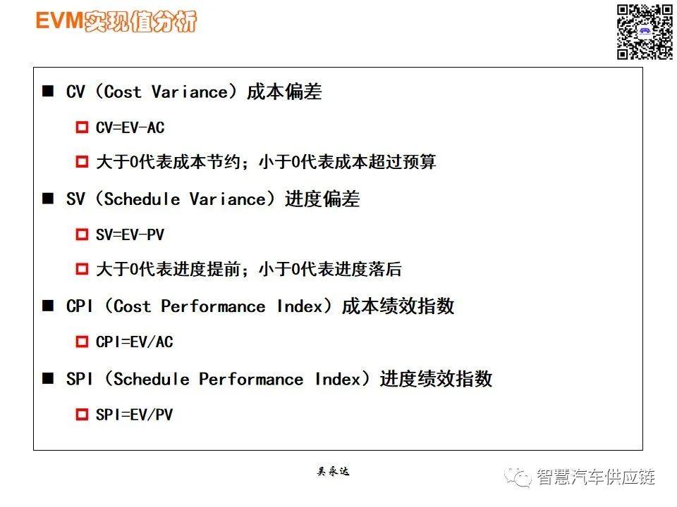 首发：图解项目管理PMP培训教材全套 PPT436