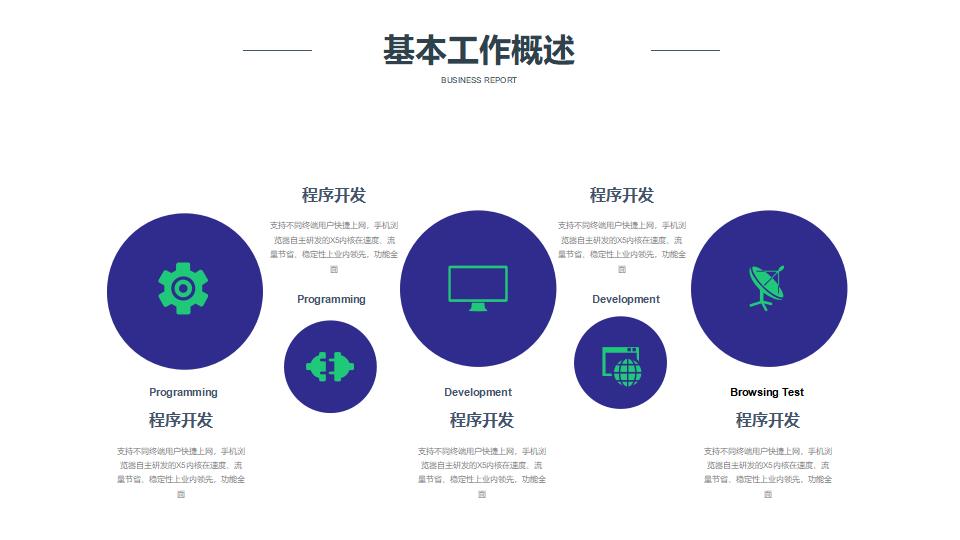 免费PPT模板 | 编程开发项目管理通用PPT模板简约风