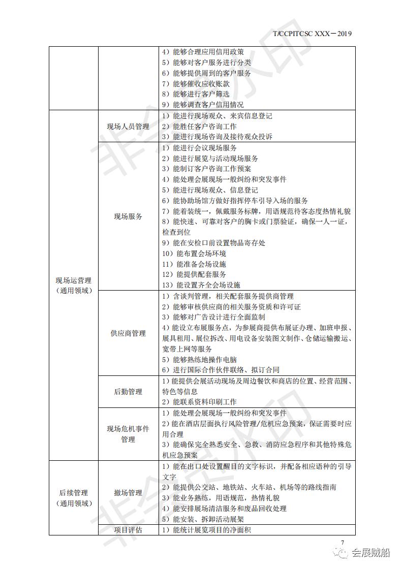 《会展项目管理职业技能等级标准》正式发布