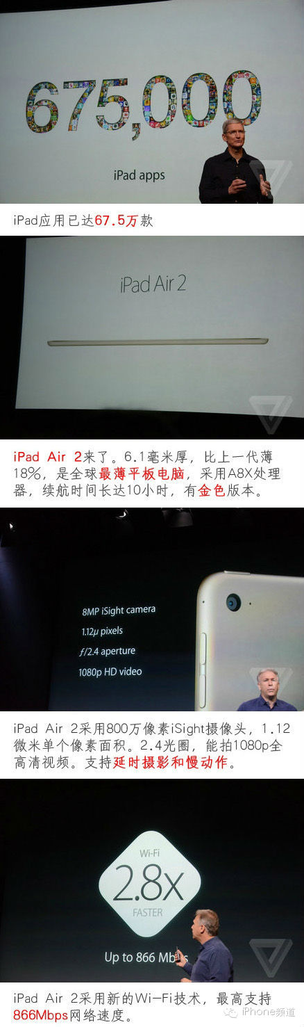 一张图看懂iPad Air 2、iPad mini3和5K屏27寸iMac