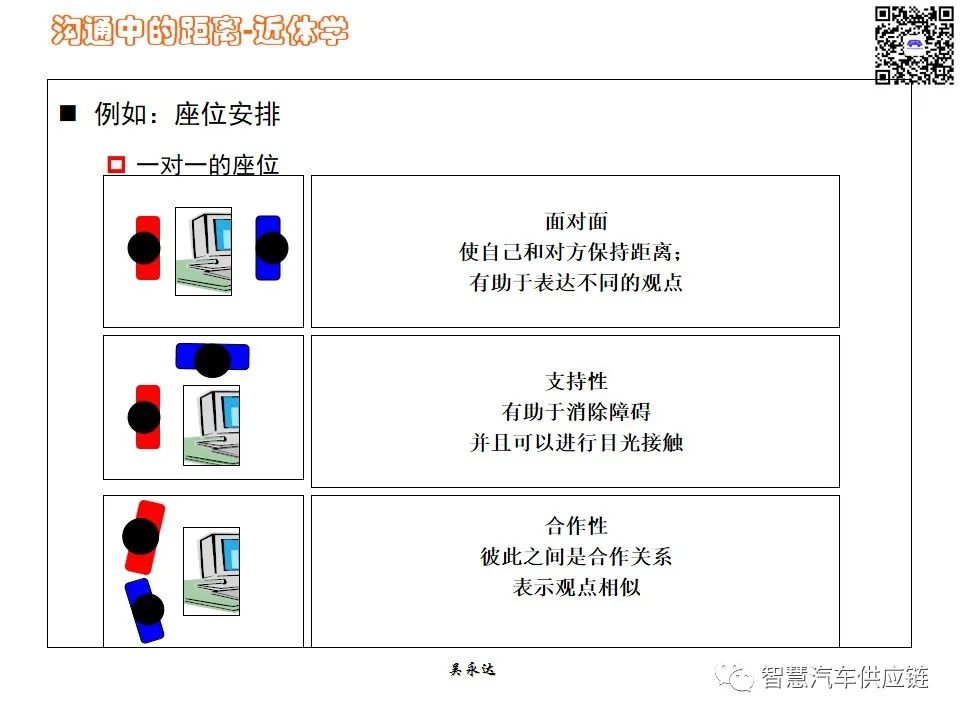 首发：图解项目管理PMP培训教材全套 PPT436