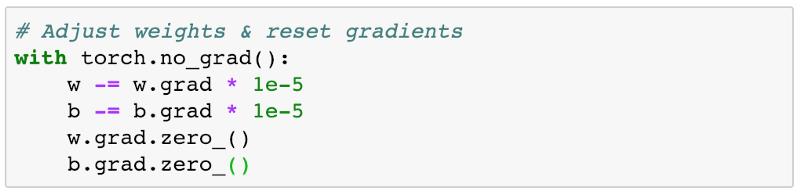 从零开始学PyTorch：一文学会线性回归、逻辑回归及图像分类