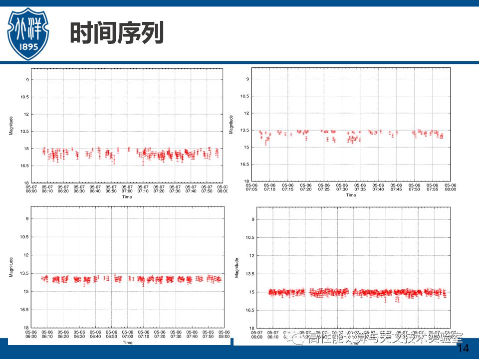 基于海量星表数据高效生成时间序列方法研究