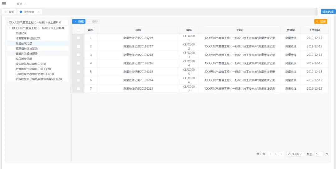 攻坚2020｜总结项目管理系统建设成果 助推生产管理精细化运行