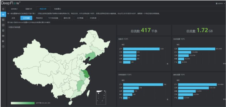 “外敷内用”防御Memcached DDoS