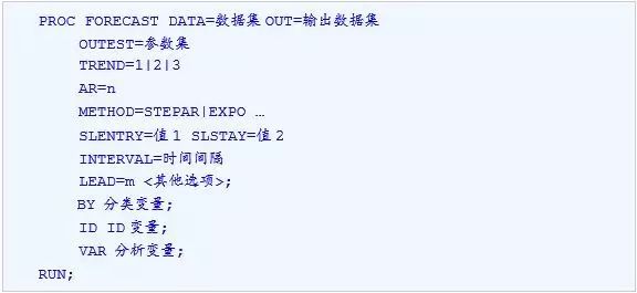时间序列分析（十一）：趋势时间序列分析之异常点检测和FORECAST过程建立趋势模式