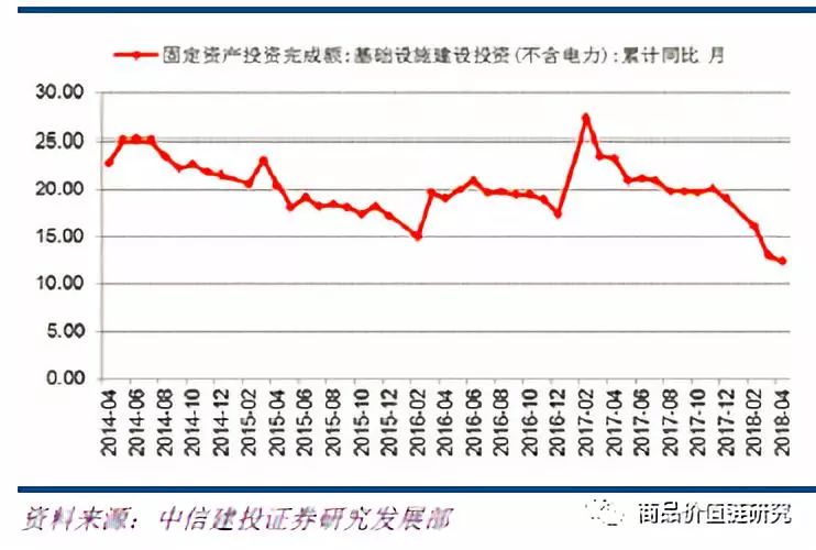 压力测试将显高盈利韧性——钢铁2018年下半年展望