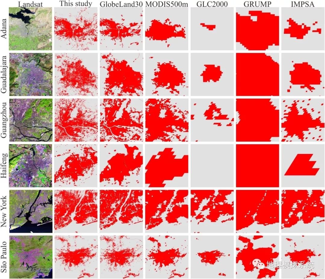 【论文速递】全球30m高分辨率多时间序列城市用地制图产品发布
