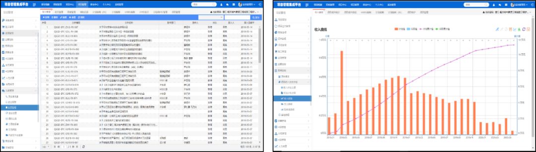 项目管理沙龙 |精益管控提升总承包管理能力