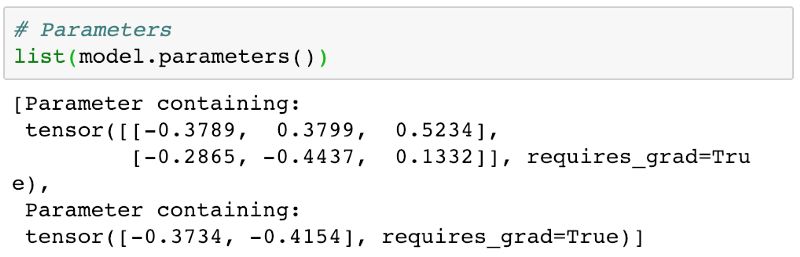 PyTorch 完全入门指南！从线性回归、逻辑回归到图像分类