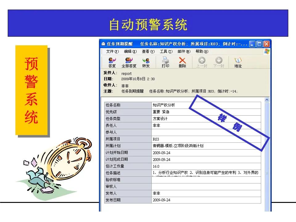 一份项目管理工具教材，团队架构、需求管理、关键路径都有了！可下载！