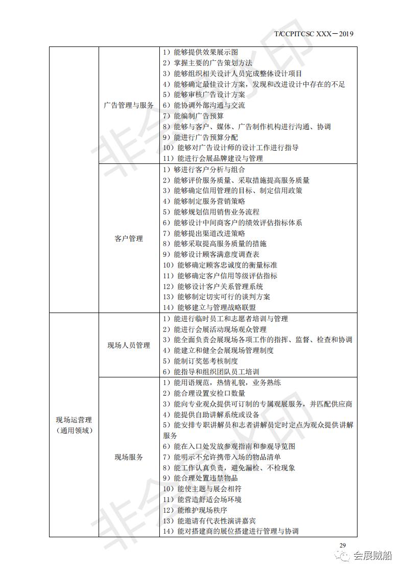 《会展项目管理职业技能等级标准》正式发布