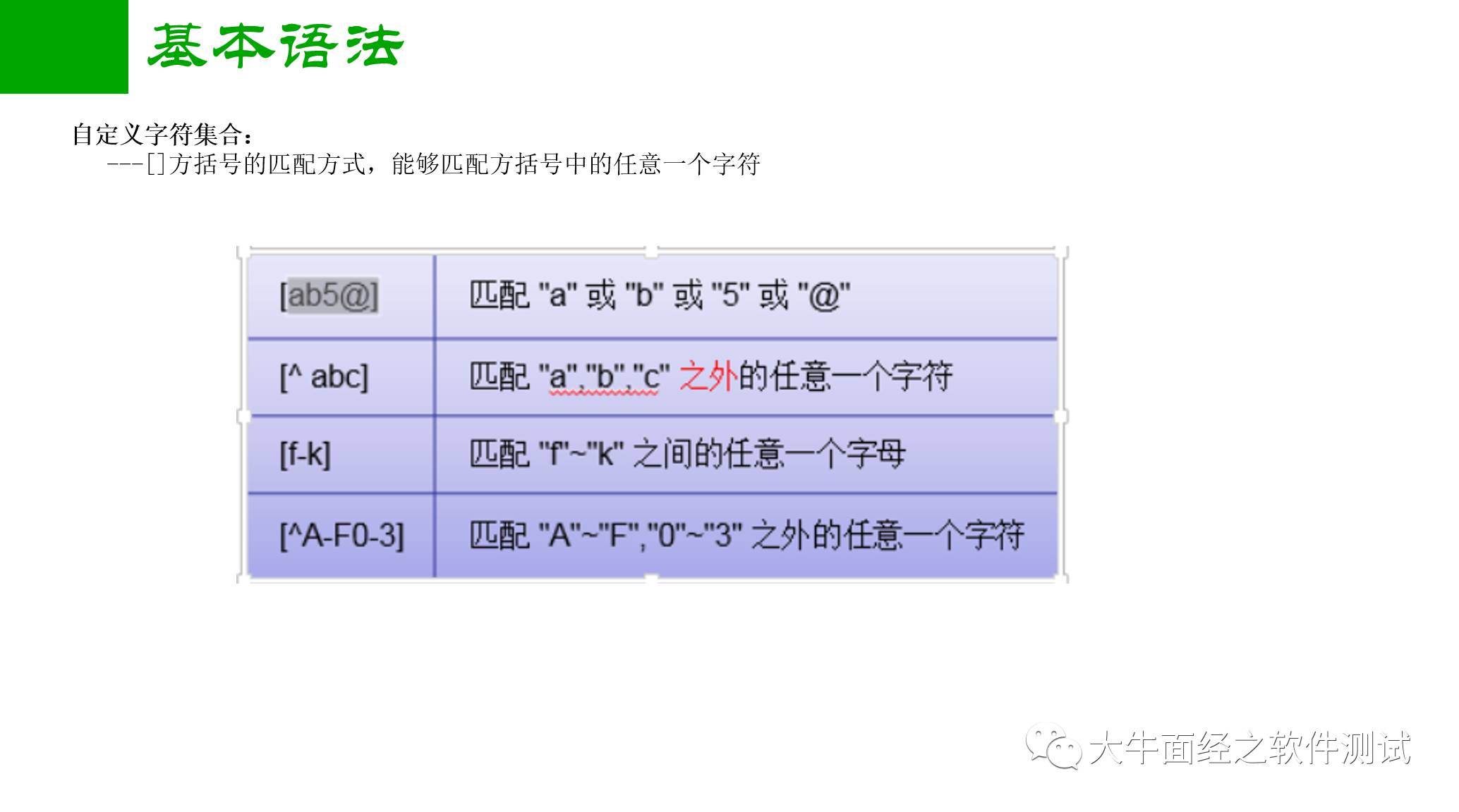 正则表达式讲解