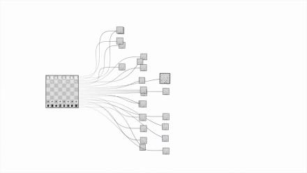 把李世乭逼到认输的是怎样一个AI？8个问题带你认识AlphaGo