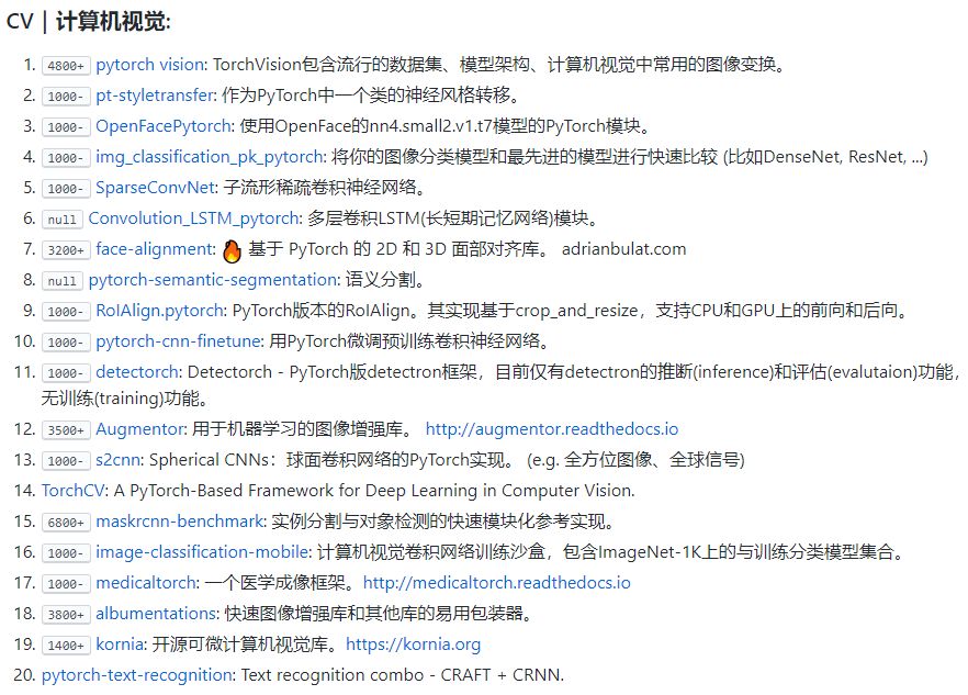 超赞的PyTorch资源大列表，GitHub标星9k+，中文版也上线了