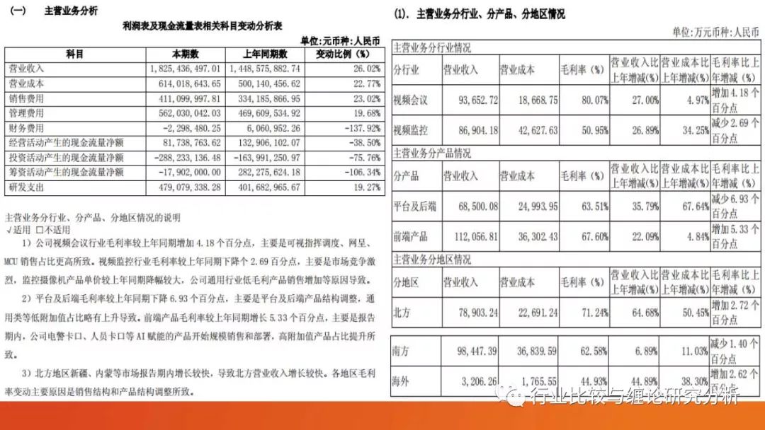 证券研究中的量价时空（9）：时光旅行、流媒体与视频识别、我眼中的计算机股（第二篇） （证券研究系列连载之四十五）