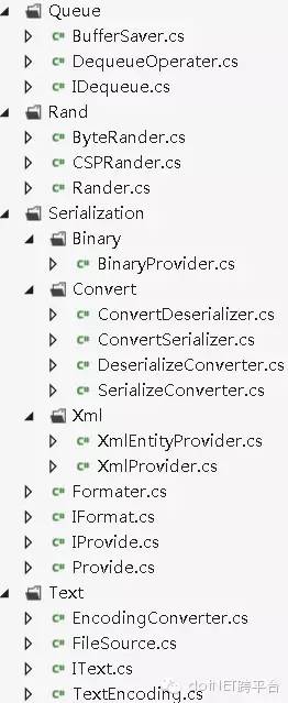 Asp.net 面向接口框架之应用程序上下文作用域组件