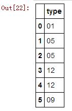 统计师的Python日记【第九天：正则表达式】