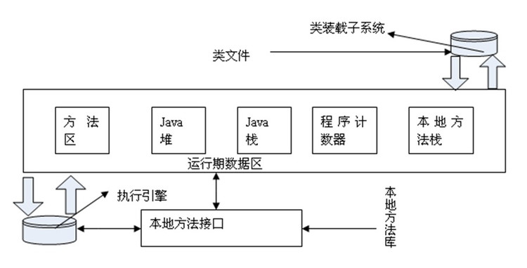 这里写图片描述