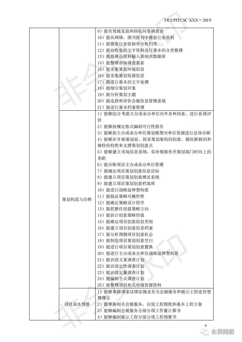 《会展项目管理职业技能等级标准》正式发布