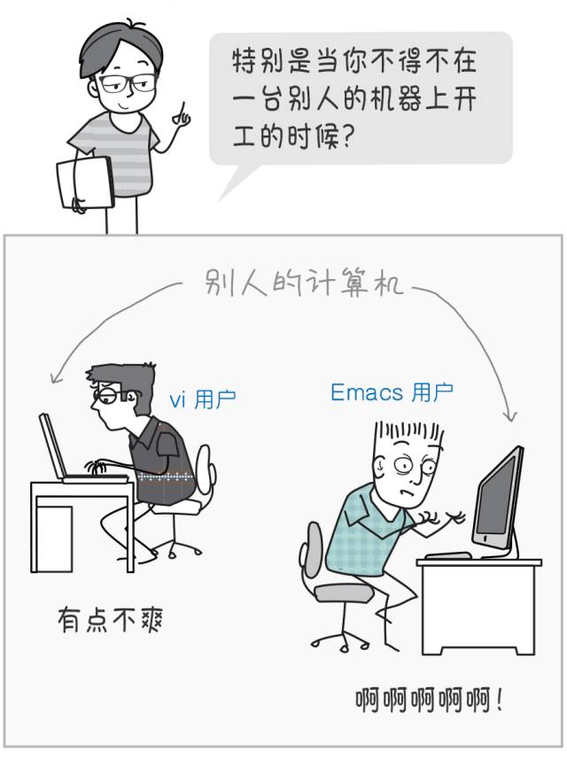 vi与Emacs：一场编辑器圣战！！！