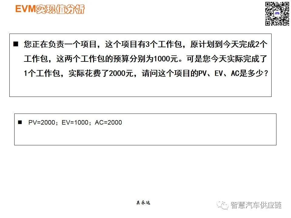 首发：图解项目管理PMP培训教材全套 PPT436