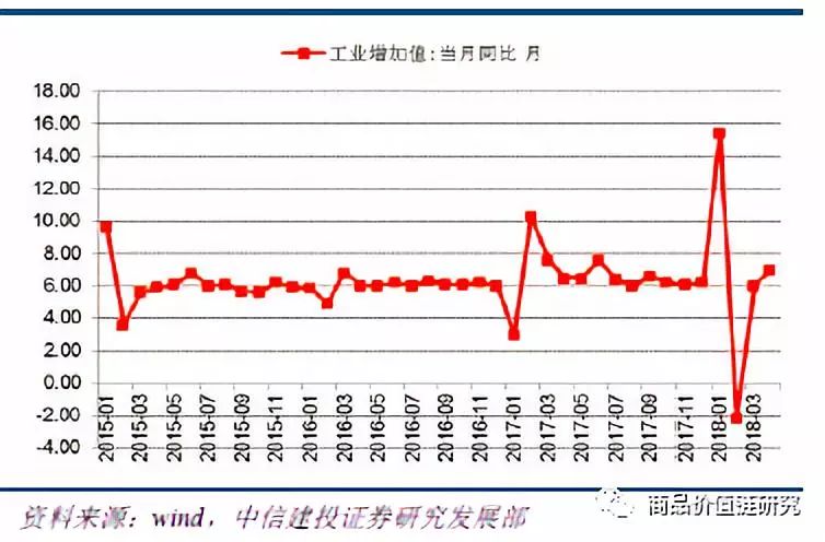 压力测试将显高盈利韧性——钢铁2018年下半年展望