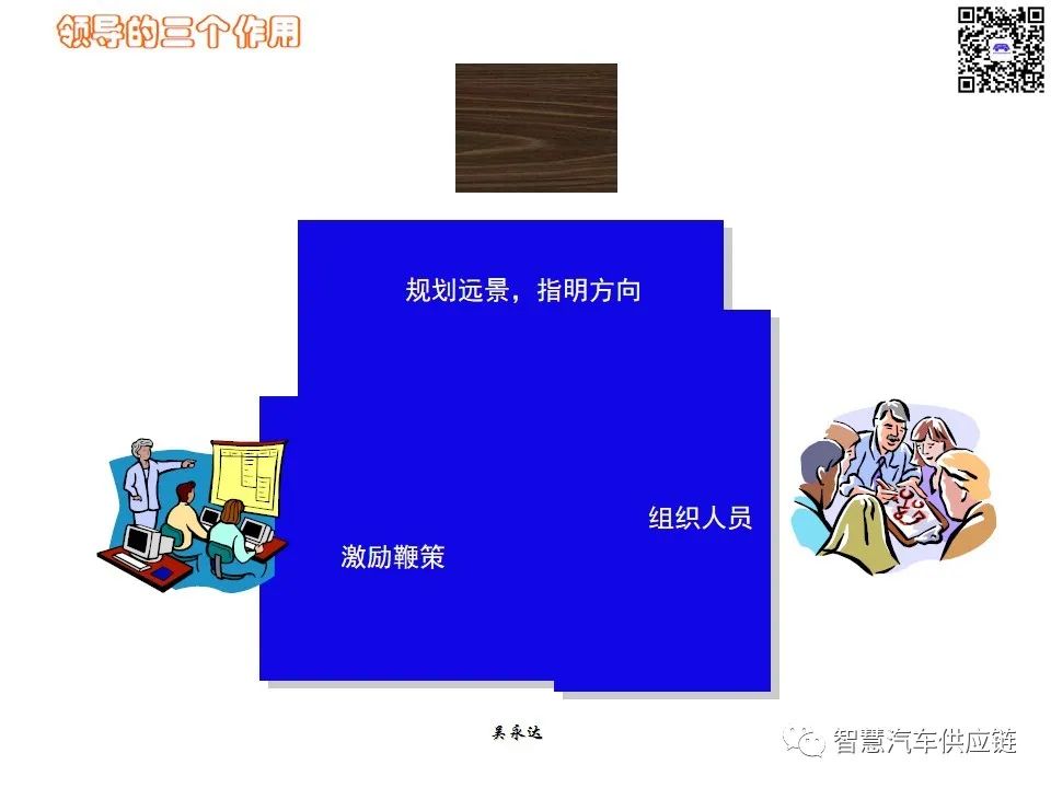 首发：图解项目管理PMP培训教材全套 PPT436