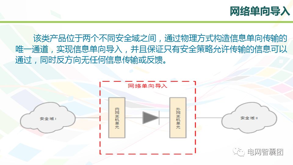 电力专用网络隔离技术及设备配置