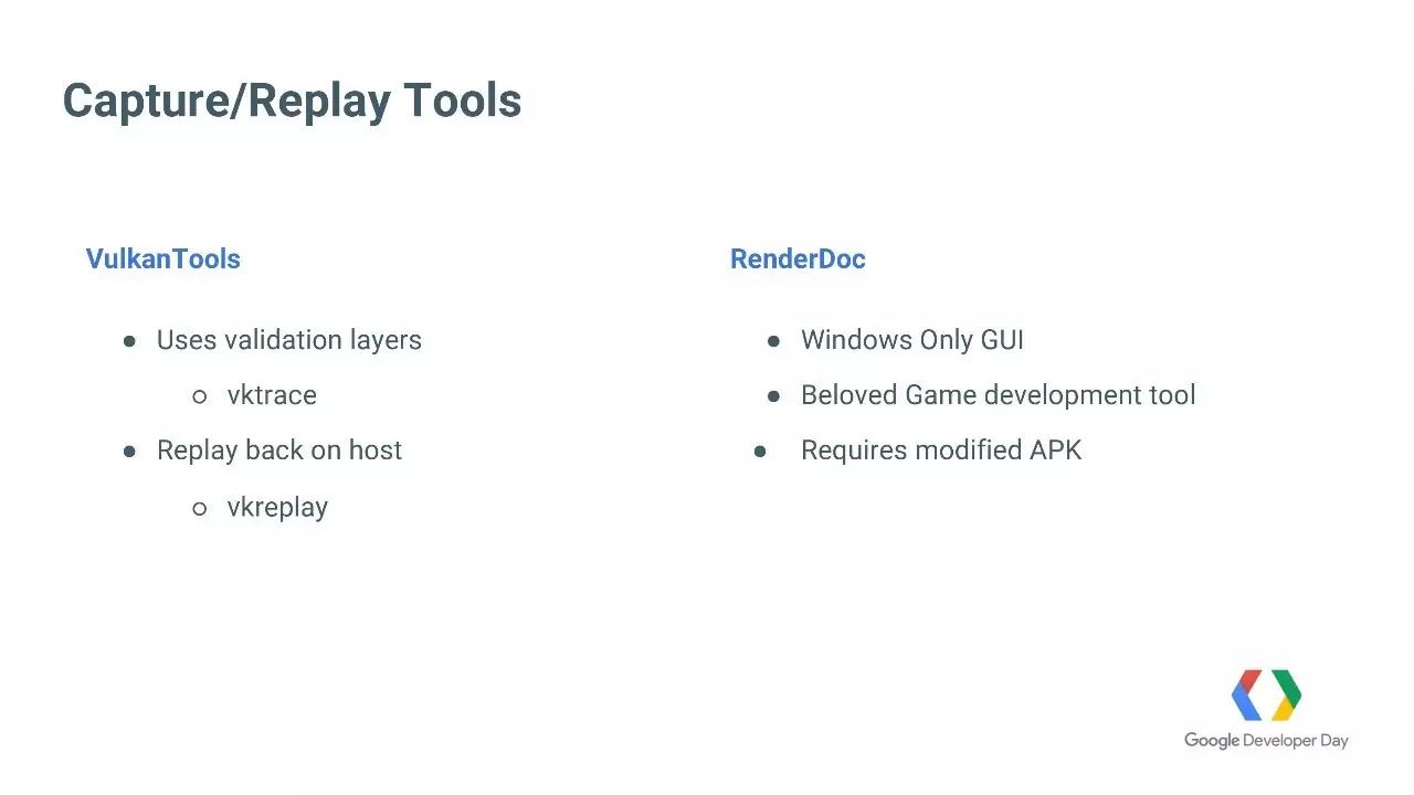 Vulkan-专为Android打造的高性能3D图像API (Google开发者大会演讲PPT&视频)