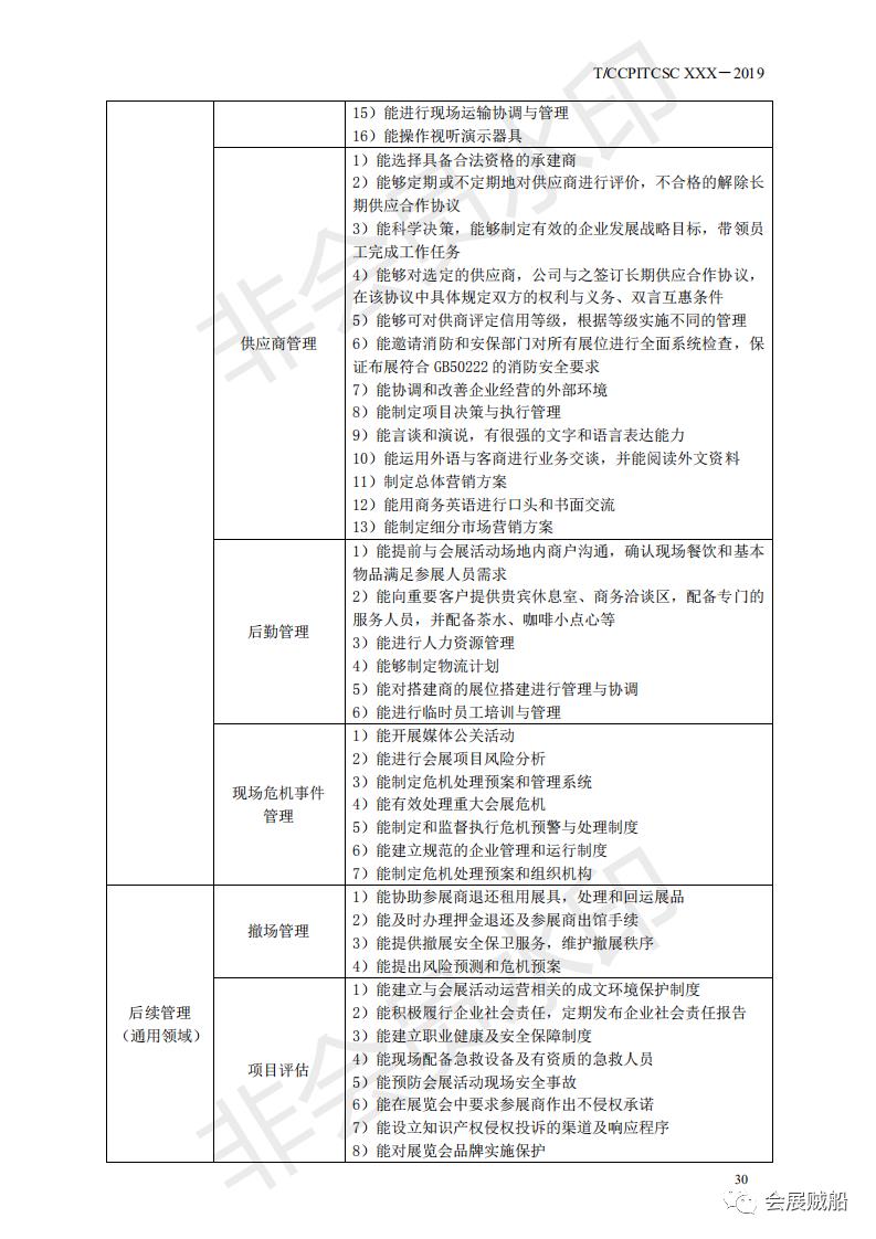 《会展项目管理职业技能等级标准》正式发布