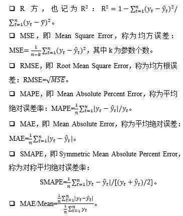 时间序列分析（六）：平稳时间序列分析之参数估计和诊断检验