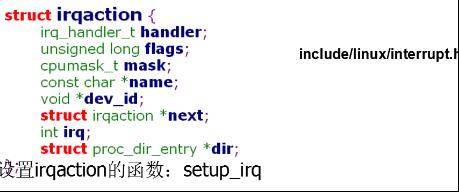 irqaction数据结构